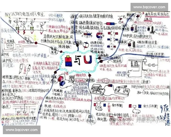 以物理说题比赛为载体的科学思维表达与探究能力提升实践研究